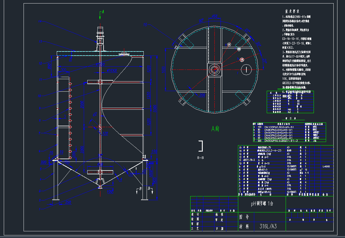 1.pH{(dio)(ji)CADD