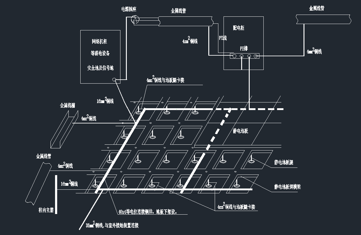 �C���ӵ�ϵ�yʾ��cad�D��ˮ�dwg�D��