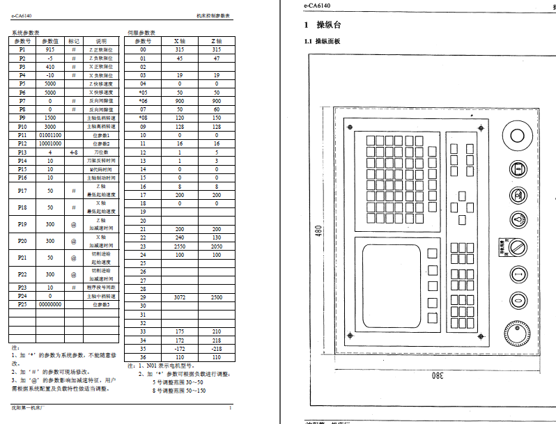 CA6140����܇��늚�ԭ��D