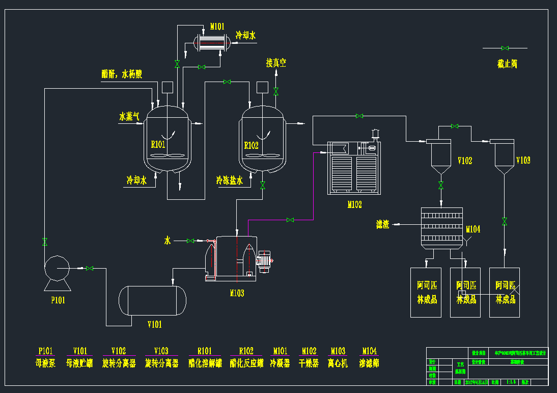 ��a(ch��n)9000����˾ƥ��܇�g��ˇ����CAD�D��
