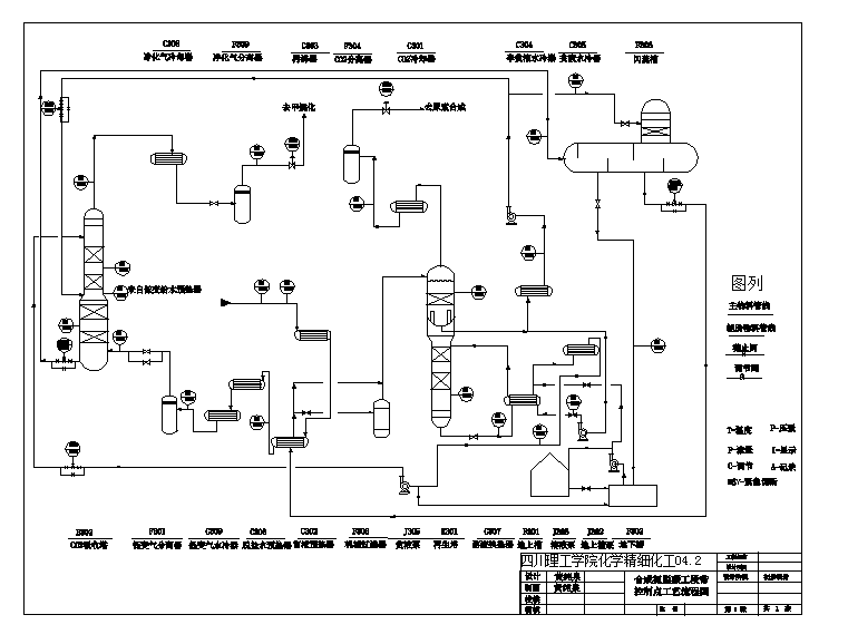 �ϳɰ�Ó̼����cad�Ddwg�D��