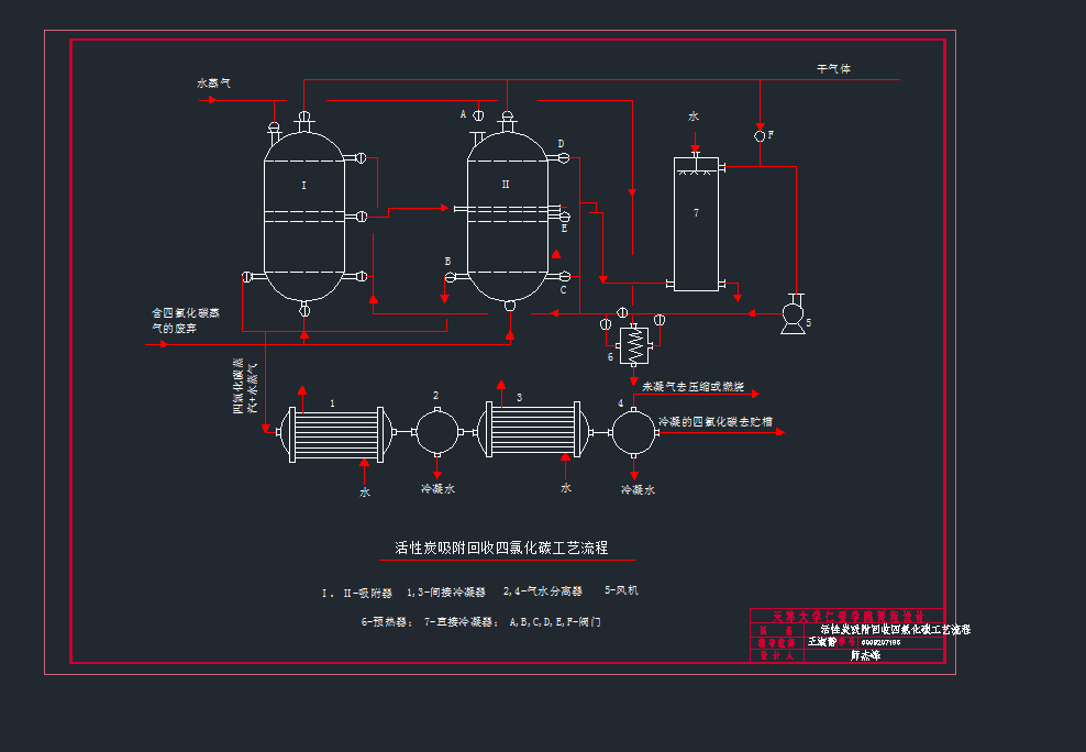 ����̿��������cad�Ddwg�D��