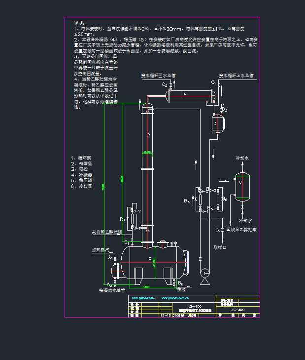 �ɹ��;��s��cad�D��dwg�D��