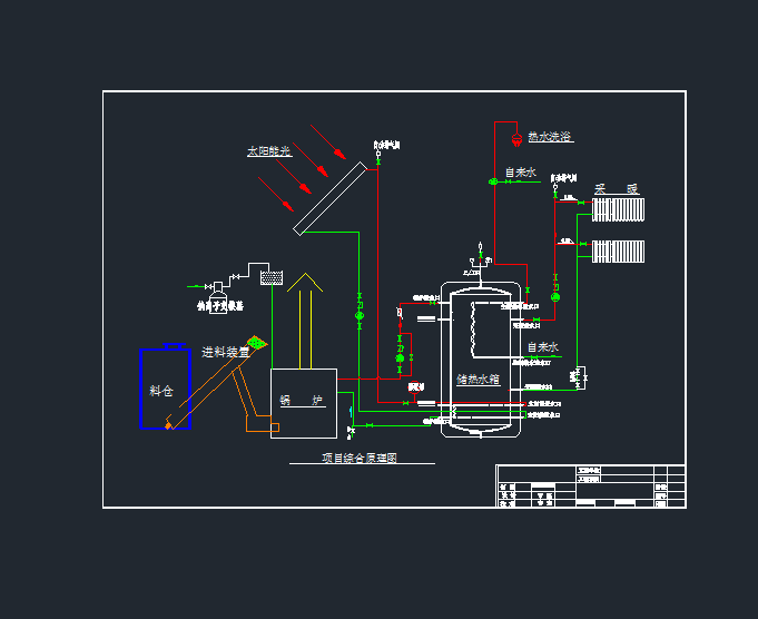 �e��̫���偠tϵ�yԭ��cad�D��