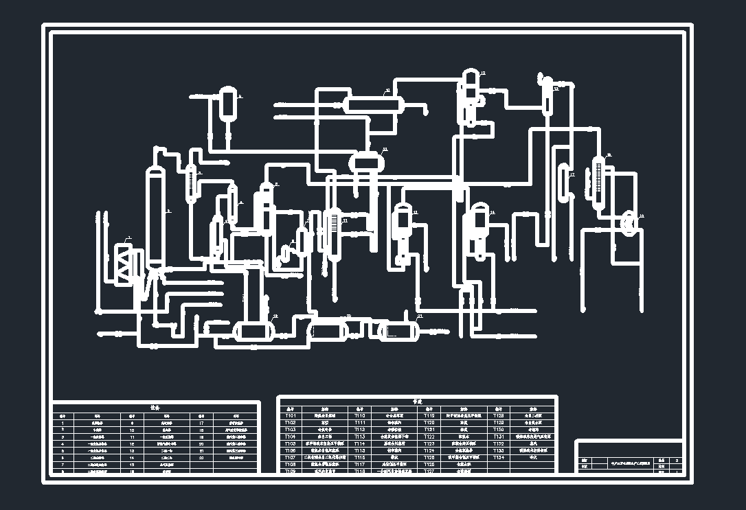 ��a20�f���������a��ˇ���̈D