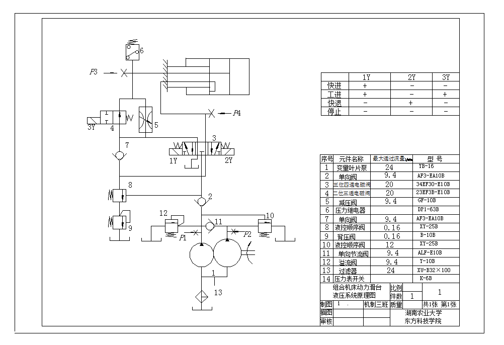 MϙC_ҺϵyԭcadDdwgD