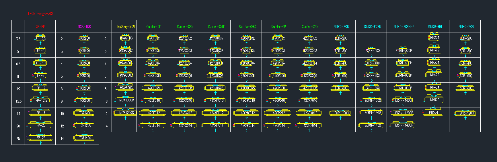 �L�C�P������cad�D���R��ůͨ���{(di��o)dwg�D��