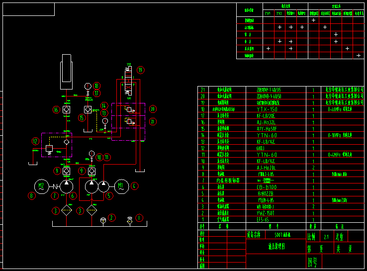 500T͉C(j)ҺԭcadDC(j)еԭO(sh)Ӌ(j)D