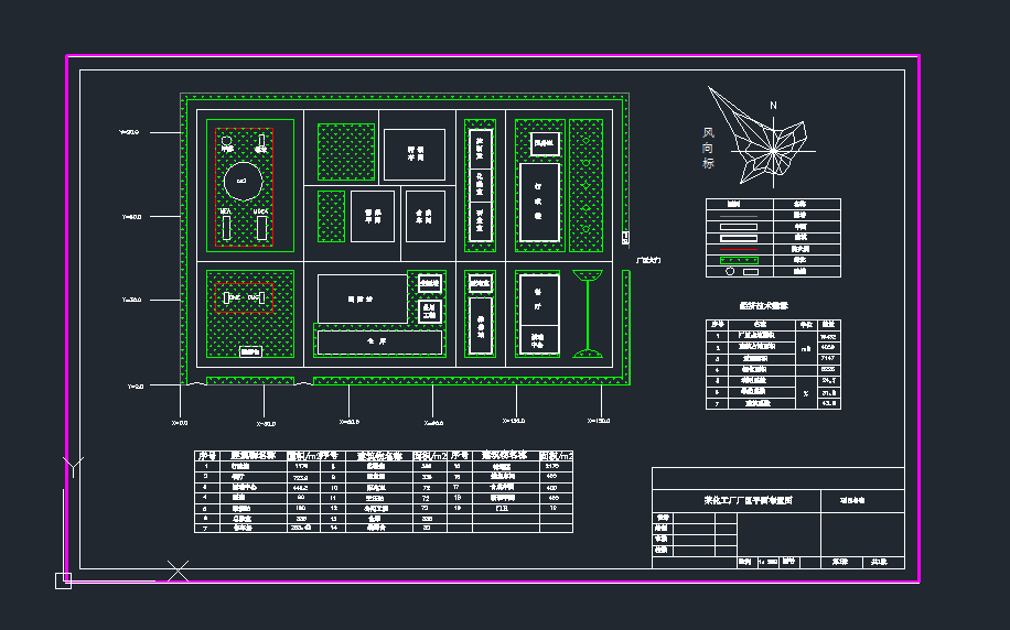 ĳ�����S�S�^ƽ�沼��cad�D��