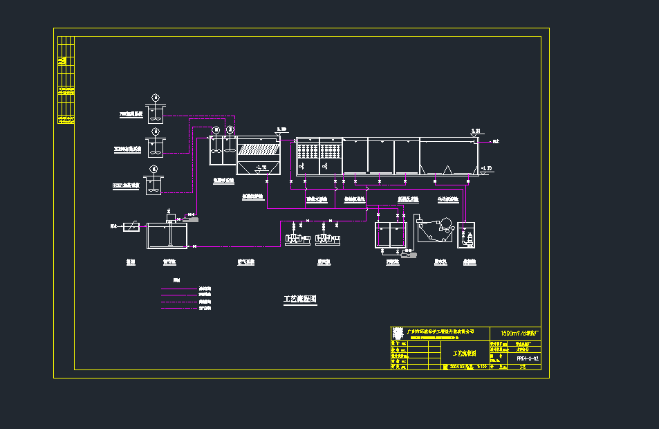 ĳƯȾ��ˮ̎��S��ˇ����cad�D�h��dwg�D
