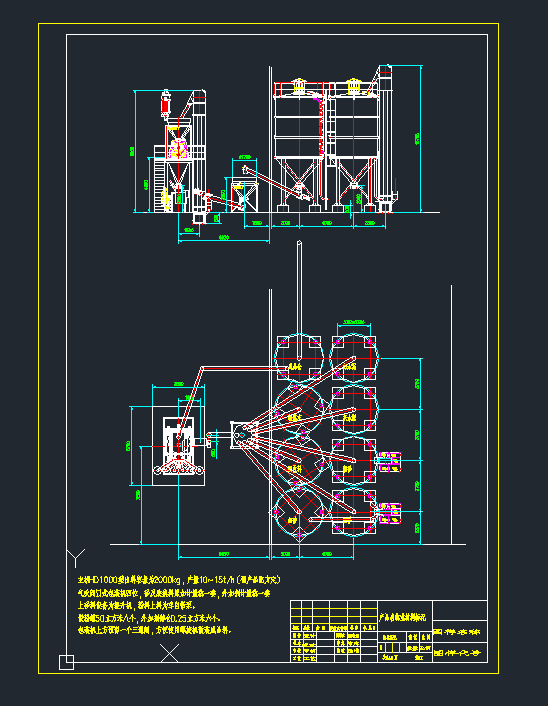 �ɷ�ɰ�{���a(ch��n)�O(sh��)��cad�D���������C(j��)�˂�(g��)�ޣ�dwg�D��
