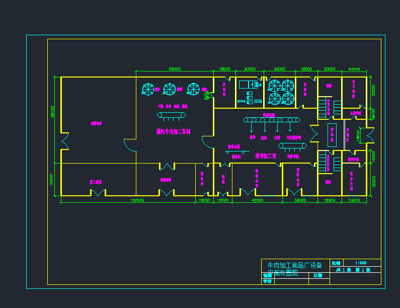 ţ��ӹ�ʳƷ�S�O��ƽ�沼��cad�D��