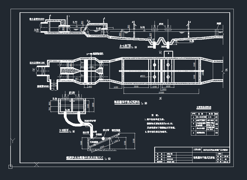 ����ź�ƽ��ʽ��ɰ���Ocad�D���h��dwg�D��