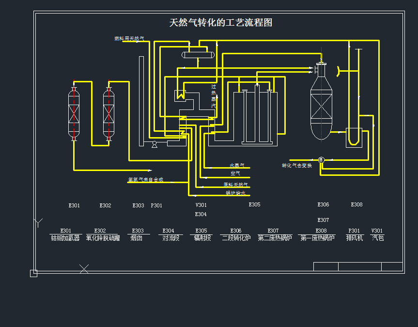 �ϳɰ���ˇ������⹤��cad�D��dwg�D��