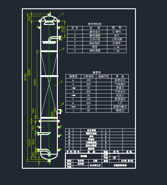 �����������OӋCAD���Ddwg�D��