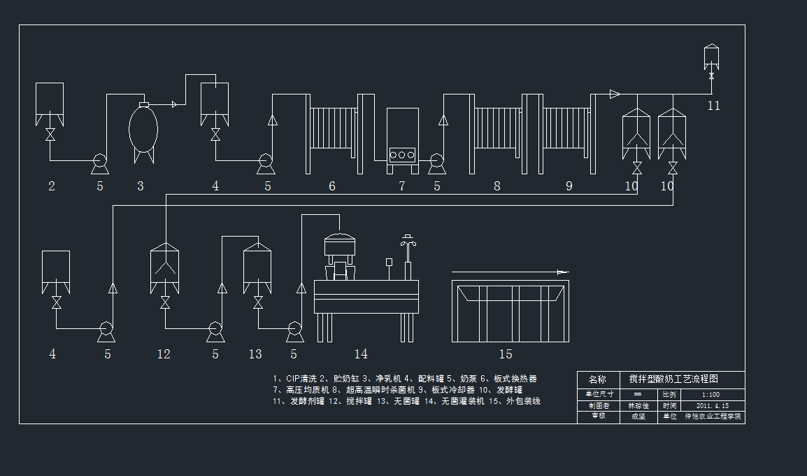 ���������̹�ˇ����cad�D��dwg�D��