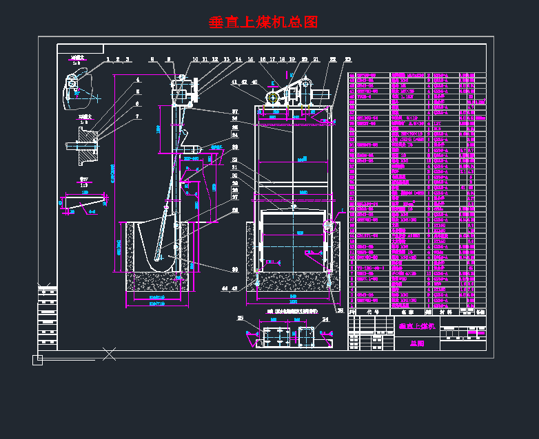 ��ֱ��ú�C���D�Cе�O��cad�D