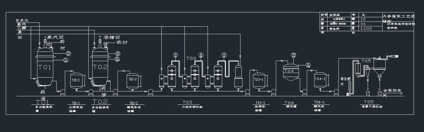 ������ȡ��ˇ���̈Dcad�D��dwg�D��