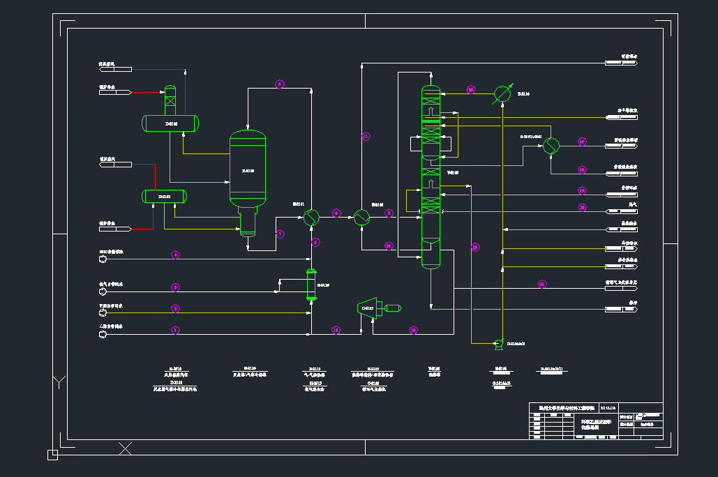 ��ϩֱ���������ƭh�����鹤ˇ����cad�Ddwg�D��
