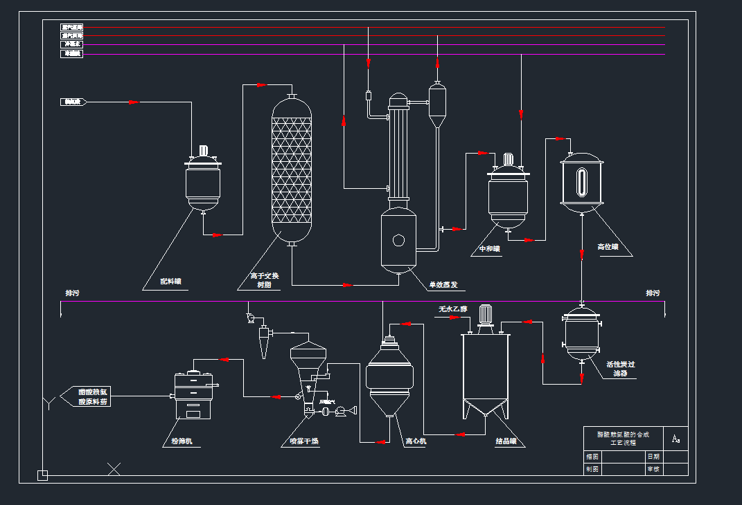 ����ه���Ṥˇ����cad�D���Cе�O��cad�D��