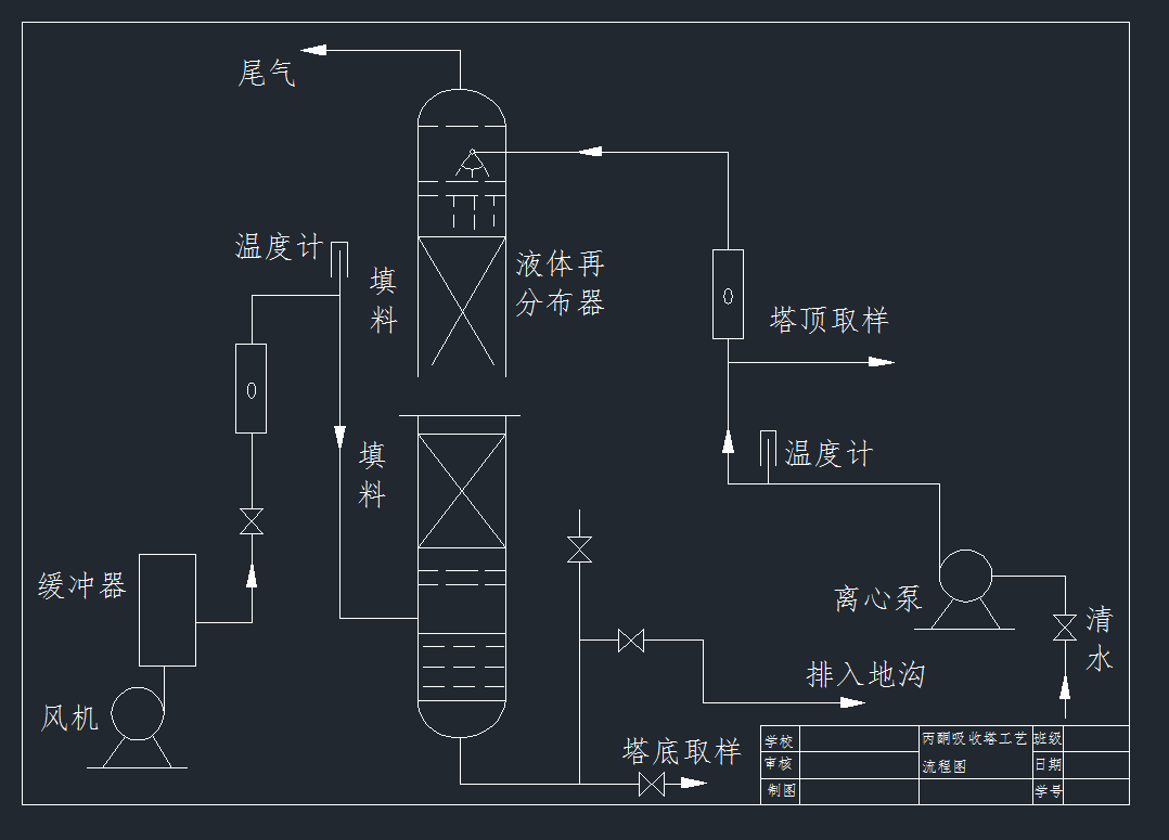 ����������cad�Ddwg�D��