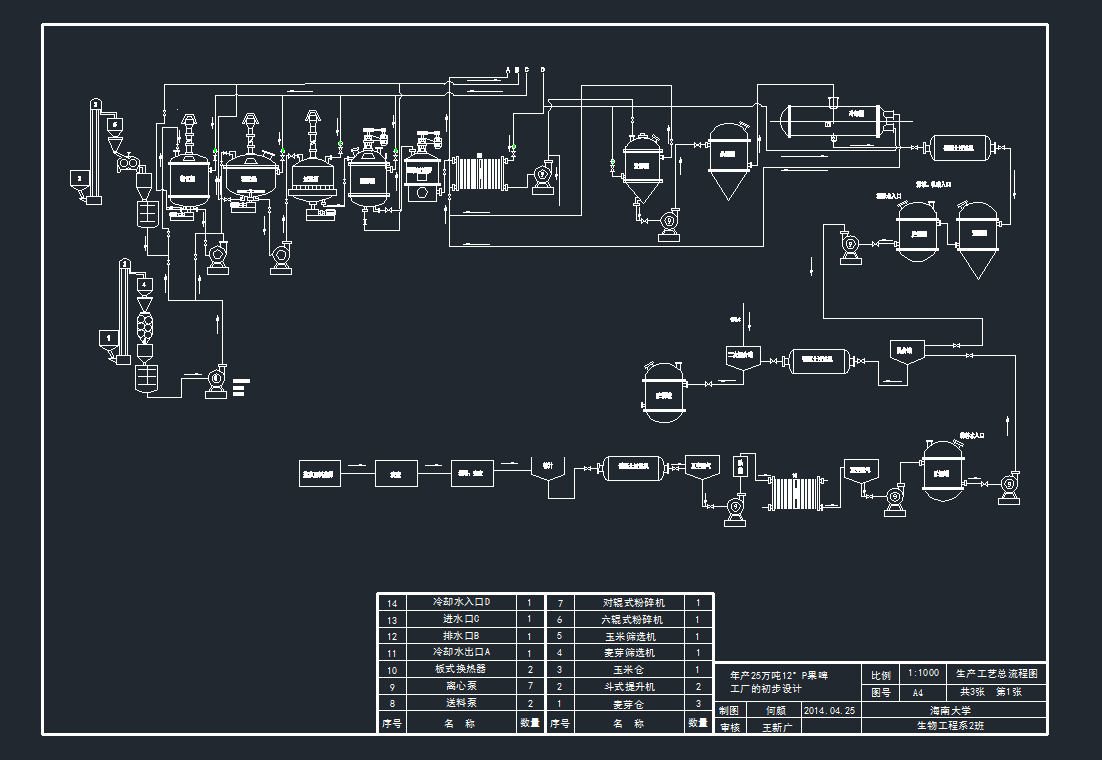 ��ơ�ƿ���ˇ����cad�Ddwg�D��