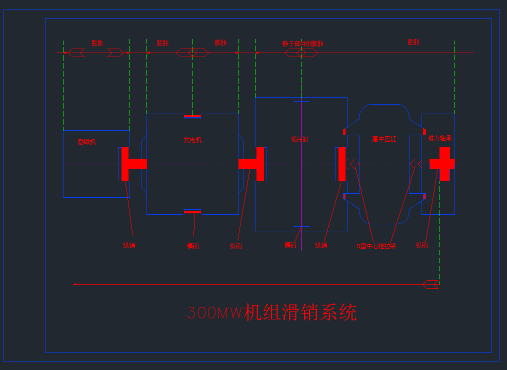300mwNϵy(tng)CADD