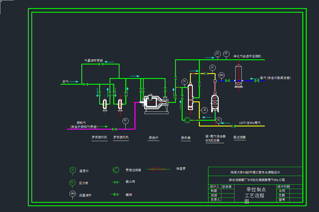 �C�Ϸ�����SSCR��̎������β��NOx���̎������c��ˇ����dwg�Dcaddwg�D��