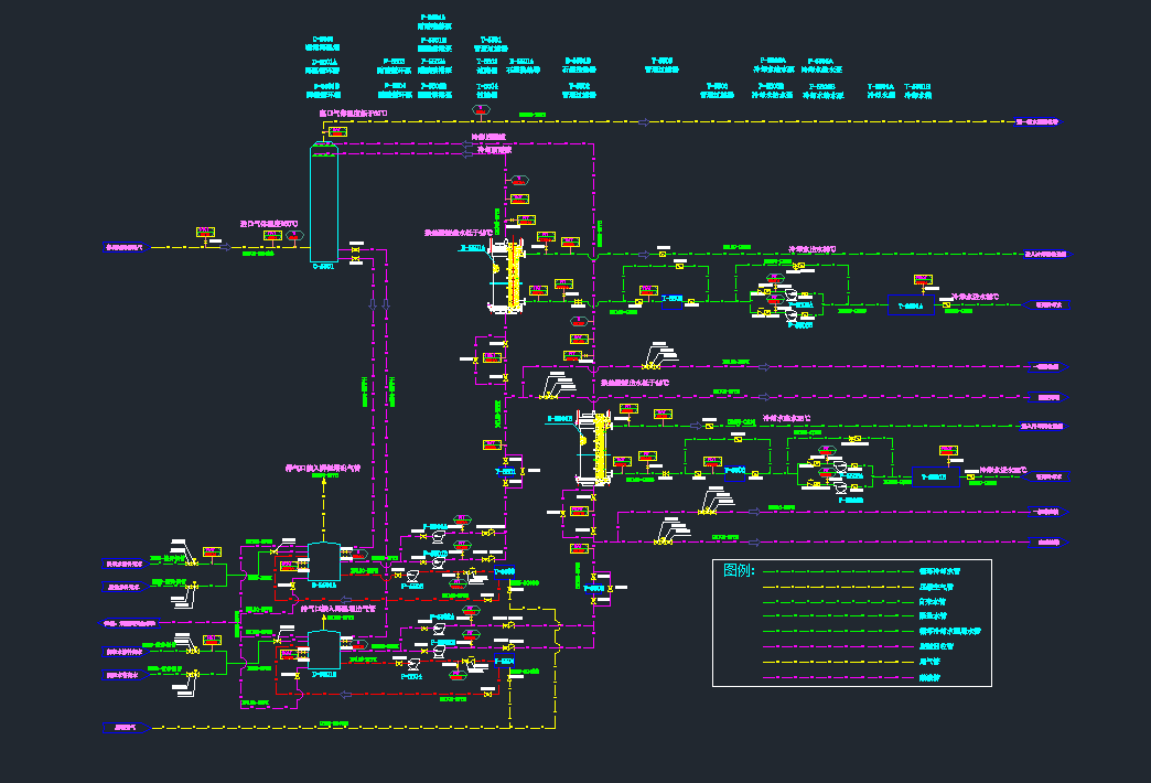 ĳ��˾�����OӋ����ߜ؏U�⽵�ع�ˇPID�h���OӋcad�D��