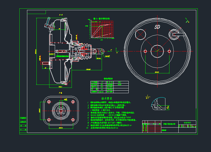 ��ĤƬ����������b��CAD�D��