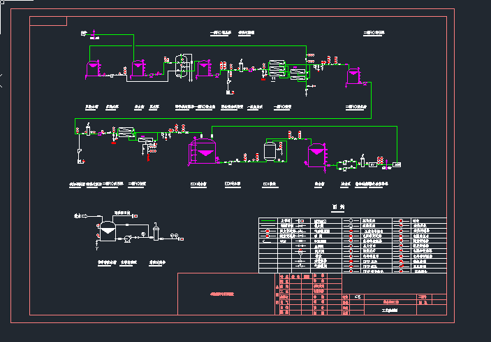 ����RO+EDI����cad�D���h��dwg�D��
