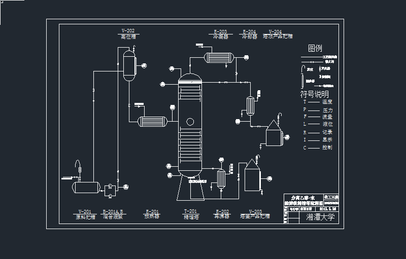 ���x�Ҵ�ˮ���s������cad�D��dwg�D��