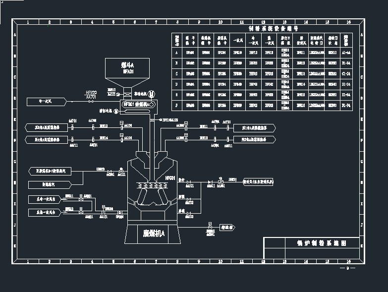 偠t�Ʒ�ϵ�ycad�Ddwg�D��