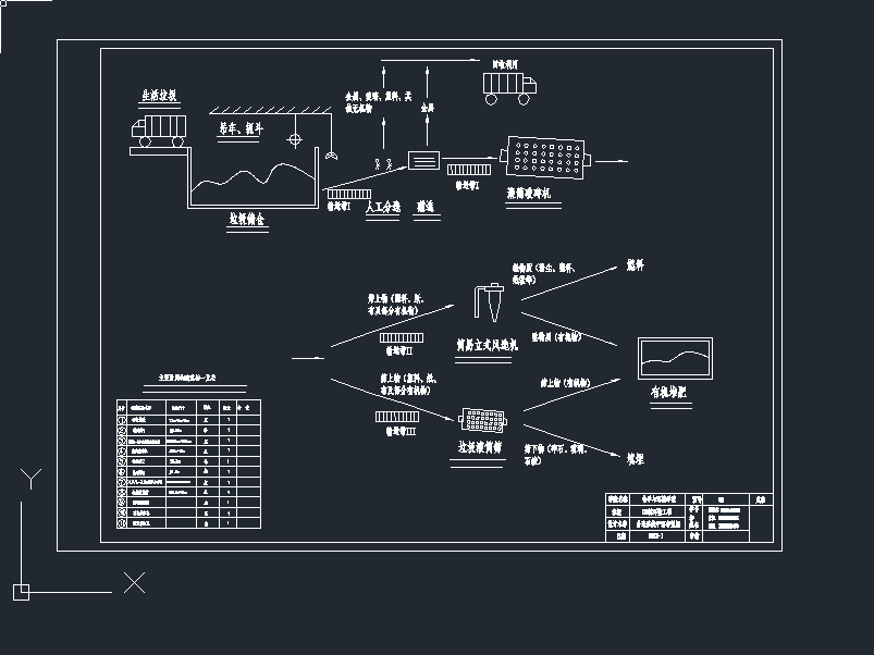 �̏U̎����ˇ����cad�Ddwg�D��