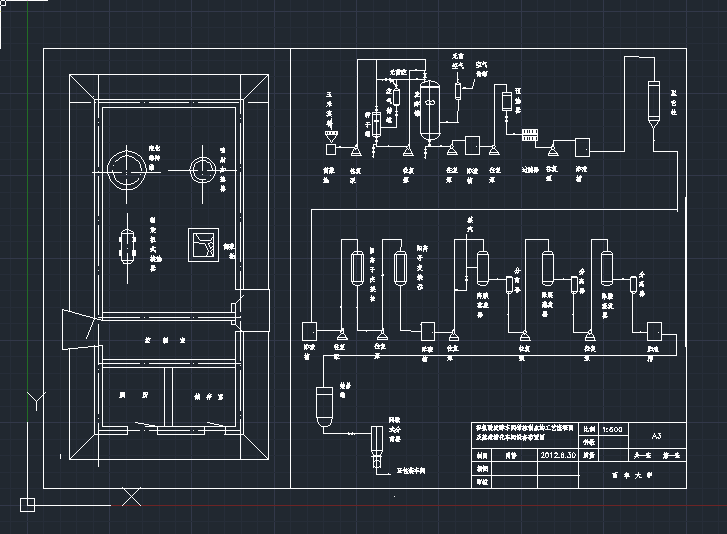 Ȱl(f)܇gc(din)Ĺˇ̈Dǻ܇gO(sh)䲼ÈDCADDd