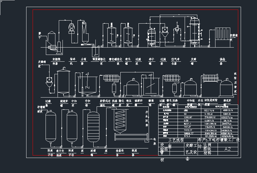 ������l�͹�ˇ����ʾ��cad�D��