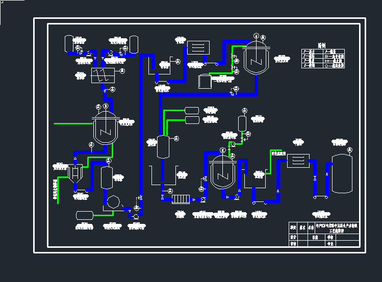 ��a(ch��n)3�f�����a(ch��n)ˮ�����PIDcad�D��