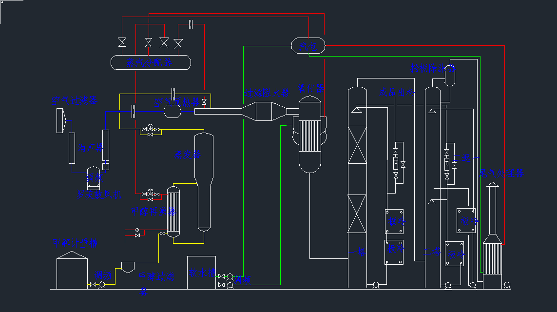 ״a(chn)ȩ̺(jin)cadDdwgD