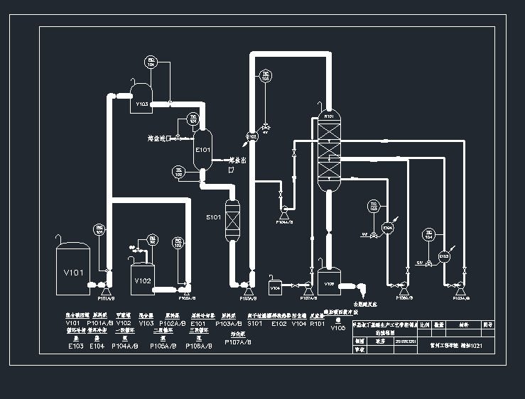�׻��嶡�������a(ch��n)�������c�Ĺ�ˇ����cad�Ddwg�D��