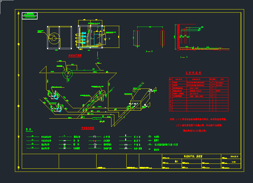 ���վƽ��ϵ�y(t��ng)CAD�D��