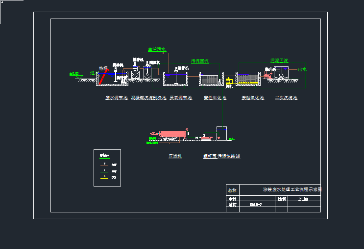 ĳͿ�b�Uˮ̎����ˇ�OӋ����ʾ��cad�D���h���OӋcad�D��