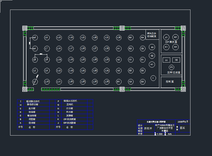 �u�͹��S�l(f��)��܇(ch��)�gƽ�沼��cad�D��