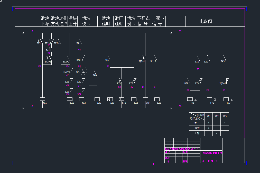 ����100-25�ۏ��C�����·cad�DCAD���Ddwg�D��