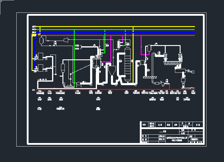 �Ҹ���������ϩ�������c�Ĺ�ˇ���̈Dcad�OӋ�D