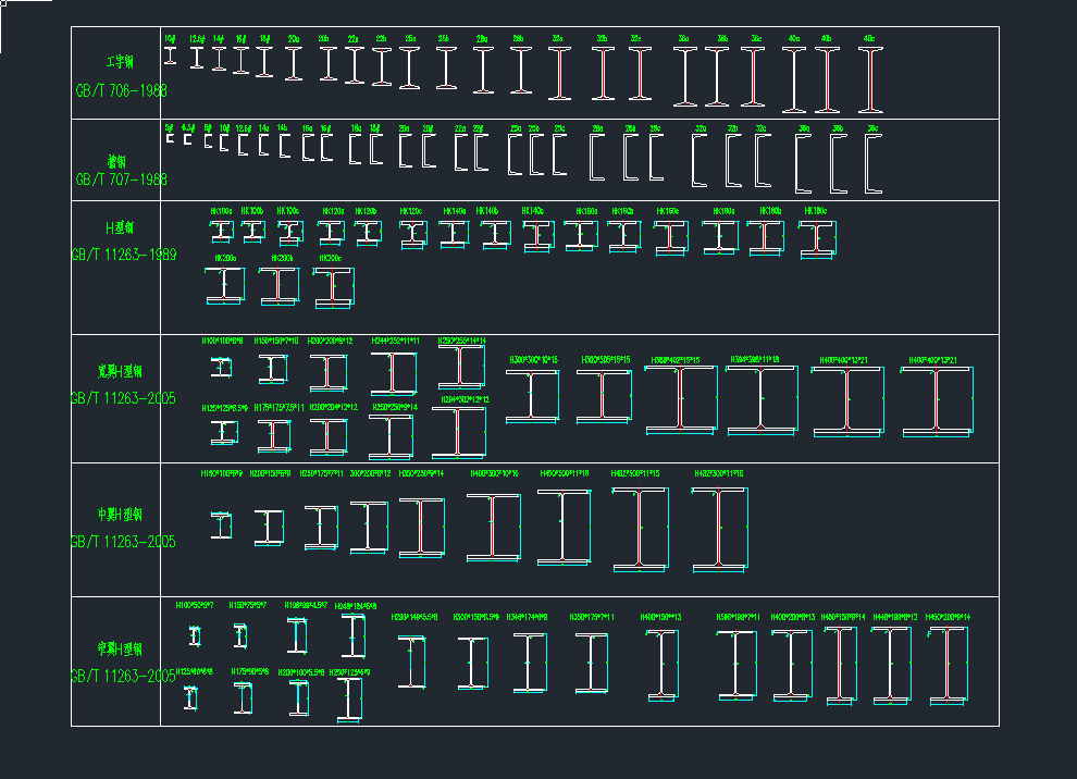 �ͲĽ���cad�Ddwg�D��