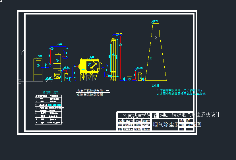 ������mϵ�y(t��ng)�߳�cad�D��dwg�D��