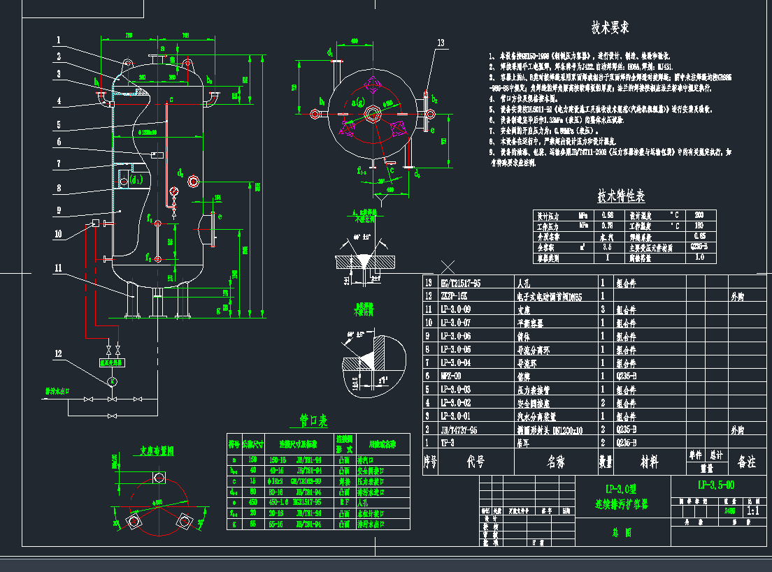 LP-3.5Bm(x)۔UCADD