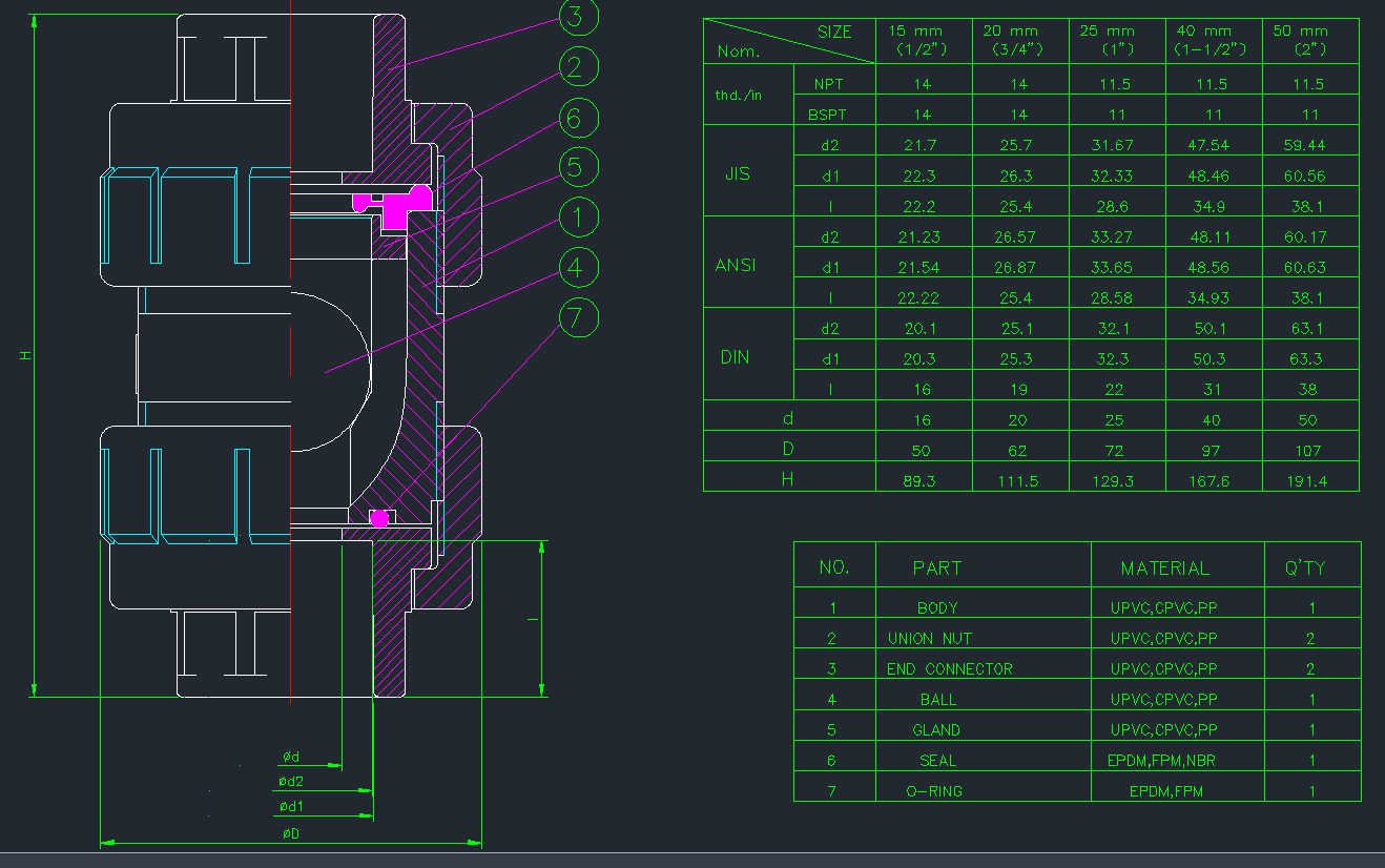 VP440��ʽ�����yCAD�D��