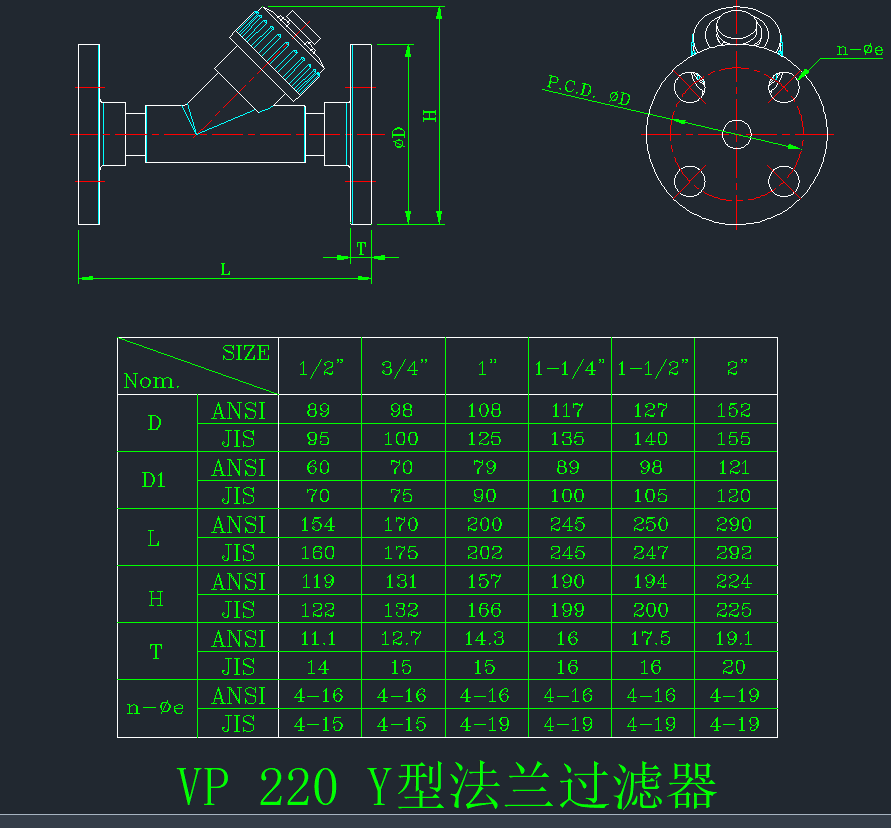 VP220Yͷm^(gu)VCADD