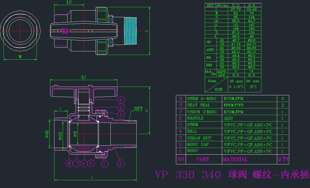 VP330340yݼy-(ni)вCADD